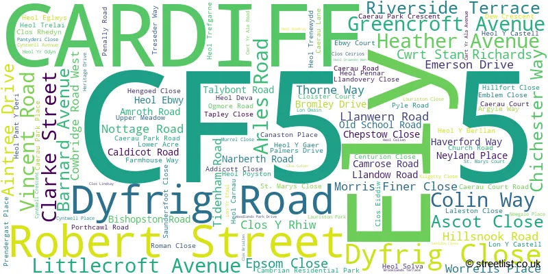 A word cloud for the CF5 5 postcode